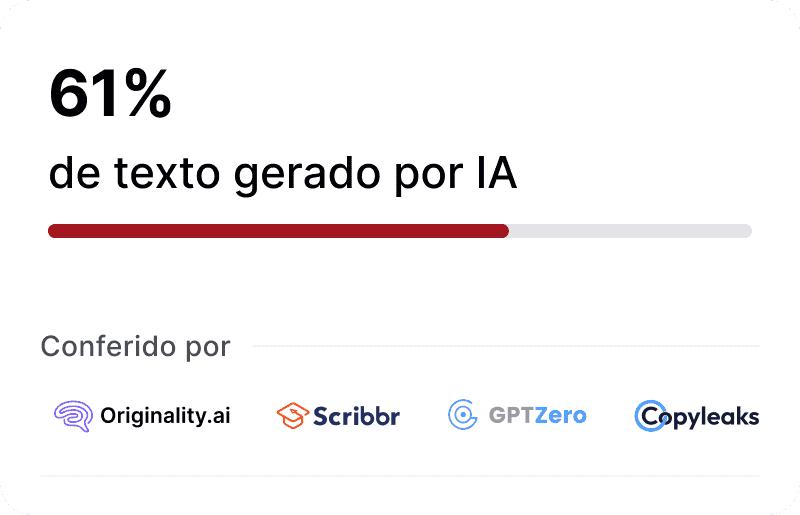 61% de texto gerado por lA