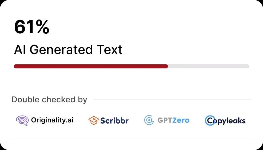 Detect Al Generated Text